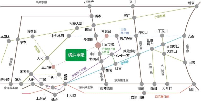 交通機関案内図