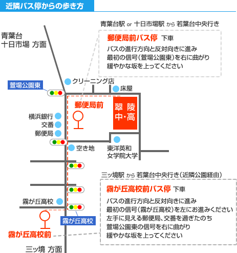 近隣バス停からの歩き方